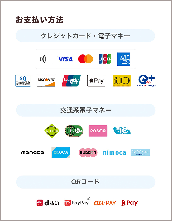 お支払い方法のご案内
